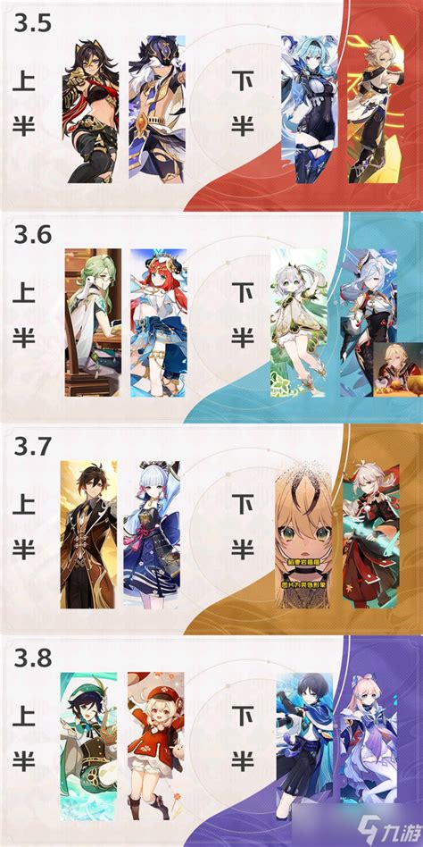 genshin impact banner schedule leak|Genshin Impact 4.3